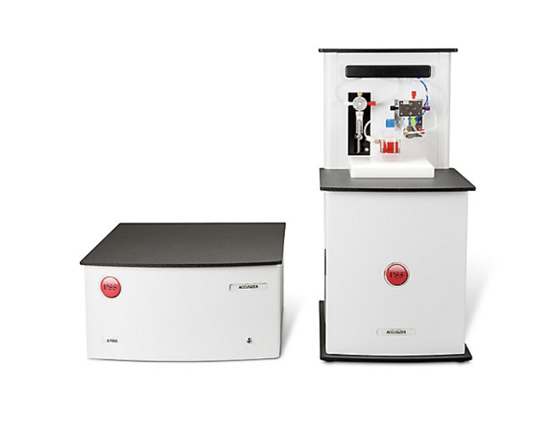 Accusizer APS Accusizer APS